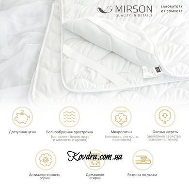Наматрасник №1715&nbsp;Eco&nbsp;Light&nbsp;White&nbsp;(Wool) (обычный на резинке по углам)