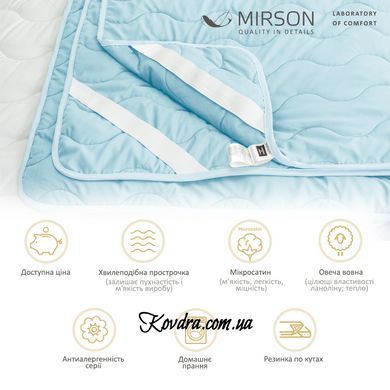 Наматрацник №1716 Eco Light Blue (Wool) (звичайний на резинці по кутах) 1716/70130
