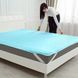 Наматрацник №1716 Eco Light Blue (Wool) (звичайний на резинці по кутах) 1716/70130