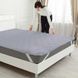 Наматрацник №1716 Eco Light Blue (Wool) (звичайний на резинці по кутах) 1716/70130