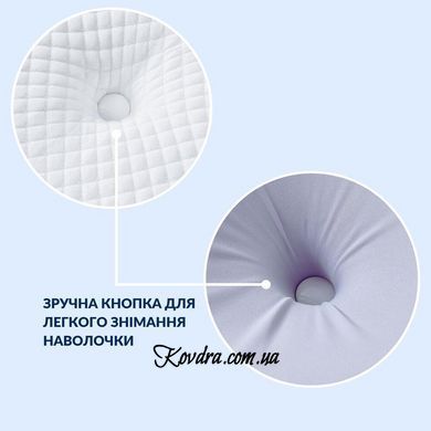 Подушка ортопедична ErgoSleep 61х34х12 см IDEIA анатомічна з ефектом пам'яті на боці, спині та животі, з наволочкою, id8-35857