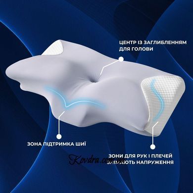 Подушка ортопедична ErgoSleep 61х34х12 см IDEIA анатомічна з ефектом пам'яті на боці, спині та животі, з наволочкою, id8-35857