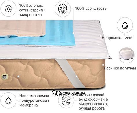 Наматрасник №247/2 Carmela Woollen (непромокаемый с резинкой по углам)