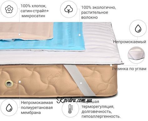 Наматрасник 272/3 Royal Waterproof Cotton (непромокаемый с резинкой по углам)