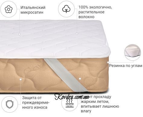Наматрасник "Стандарт Cotton" (обычный с резинкой по углам)