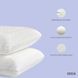 Подушка ортопедична MEMORY FOAM ТМ IDEIA 59х43х12 см з ефектом пам'яті, з наволочкою на блискавці