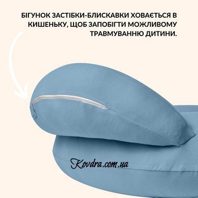 Подушка для годування диванчик 60х70х16 см бавовна антиалергенна, для зручності мами, з блискавкою м'ята, id8-36177*001