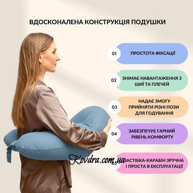 Подушка для годування диванчик 60х70х16 см бавовна антиалергенна, для зручності мами, з блискавкою м'ята, id8-36177*001
