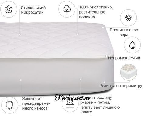 Стандарт Cotton Aloe Vera 265 (непромокаемый с резинкой по периметру)