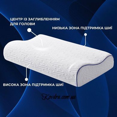 Подушка ортопедична NeckWave 60х40х11/9 см IDEIA анатомічна з ефектом пам'яті для сну на боці, спині, id8-35861