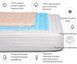Наматрасник 274/2 Carmela Waterproof Cotton Aloe Vera (непромокаемый с резинкой по периметру)