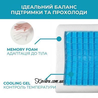 Подушка ортопедична CoolGel 60х40х11/9 см IDEIA анатомічна з ефектом пам'яті для сну на боці, спині та животі, id8-35863