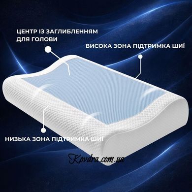 Подушка ортопедична CoolGel 60х40х11/9 см IDEIA анатомічна з ефектом пам'яті для сну на боці, спині та животі, id8-35863