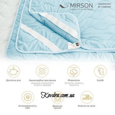 Наматрасник №1713 Eco Light Blue (EcoSilk) (обычный на резинке по углам)