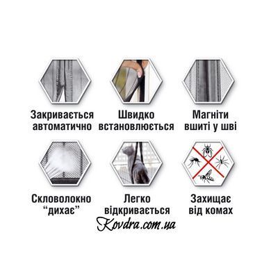 Москітна сітка для дверей на магнітах 920х2000 мм, MN-920 T