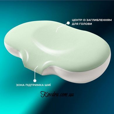 Подушка ортопедична CloudTherapy 65х40х10 см IDEIA анатомічна з ефектом пам'яті для сну на боці, спині, м'ятна id8-35858*001