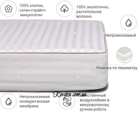 Наматрасник DeLuxe Cotton 270 (непромокаемый с резинкой по периметру)