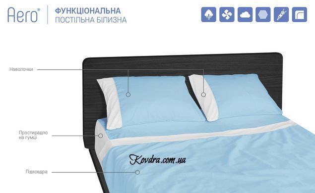 Функциональное пододеяльник Aero Ocean Blue, 177х210 см