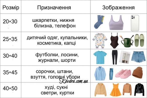 Набір пакетів для зберігання зі слайдер-замком "Котики", 20 шт - 20&times;30 см
