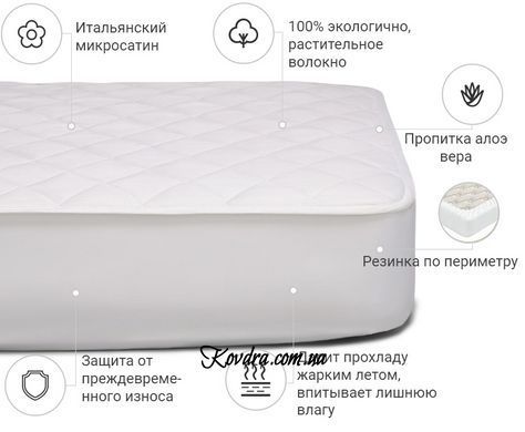 Наматрасник Стандарт Cotton Aloe Vera 262 (обычный с резинкой по периметру)