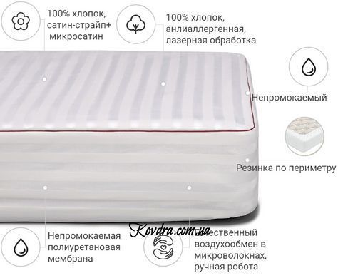 Наматрасник "DeLuxe Eco Aloe Vera" (непромокаемый с резинкой по периметру)