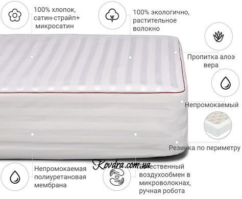 DeLuxe Cotton 271 Aloe Vera (непромокаемый с резинкой по периметру)